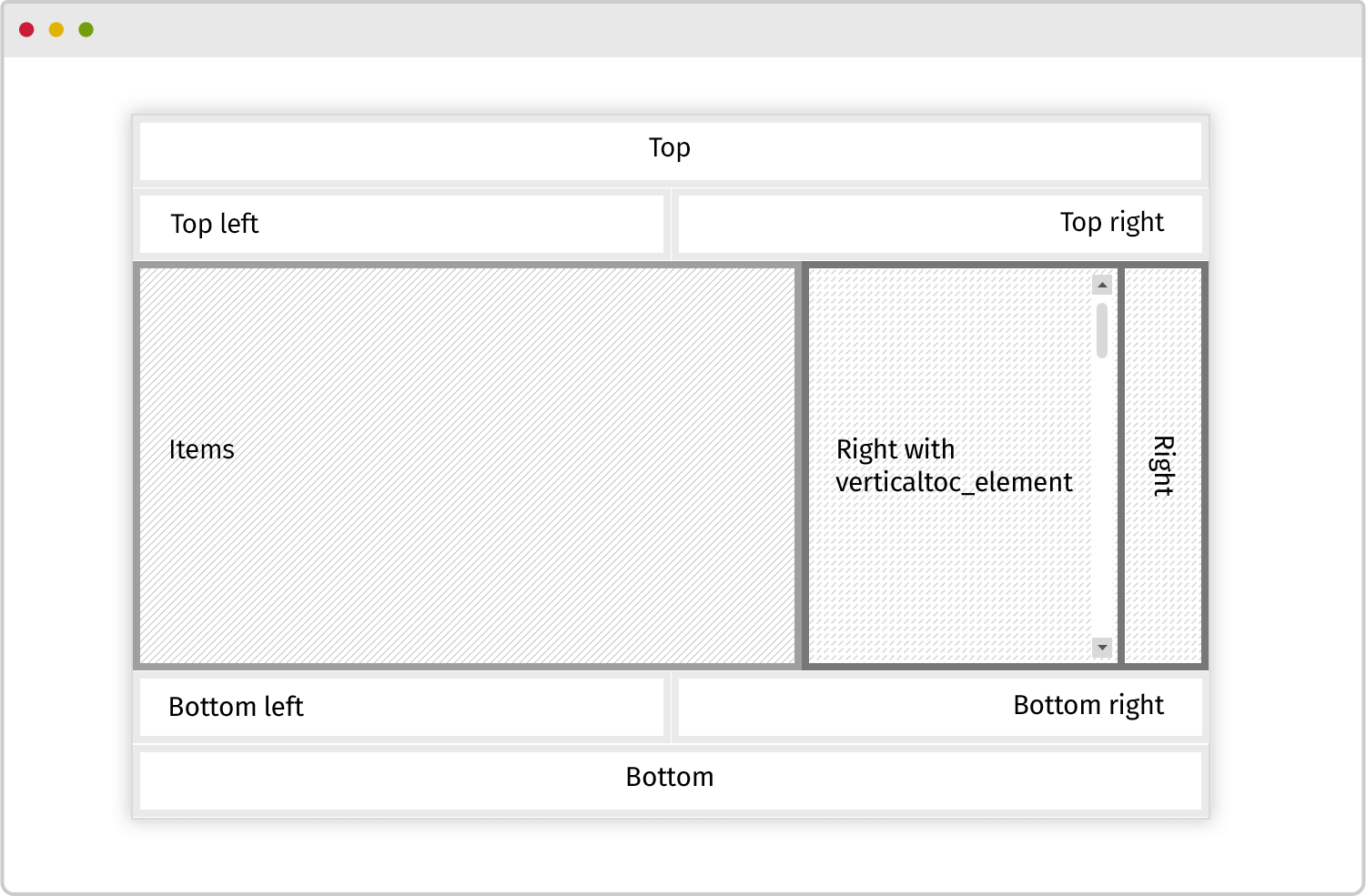 Regions Layout