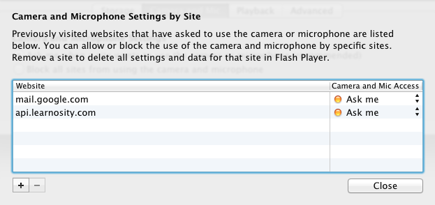 Mac Camera and Microphone Settings by Site Mac Camera and Microphone Settings by Site